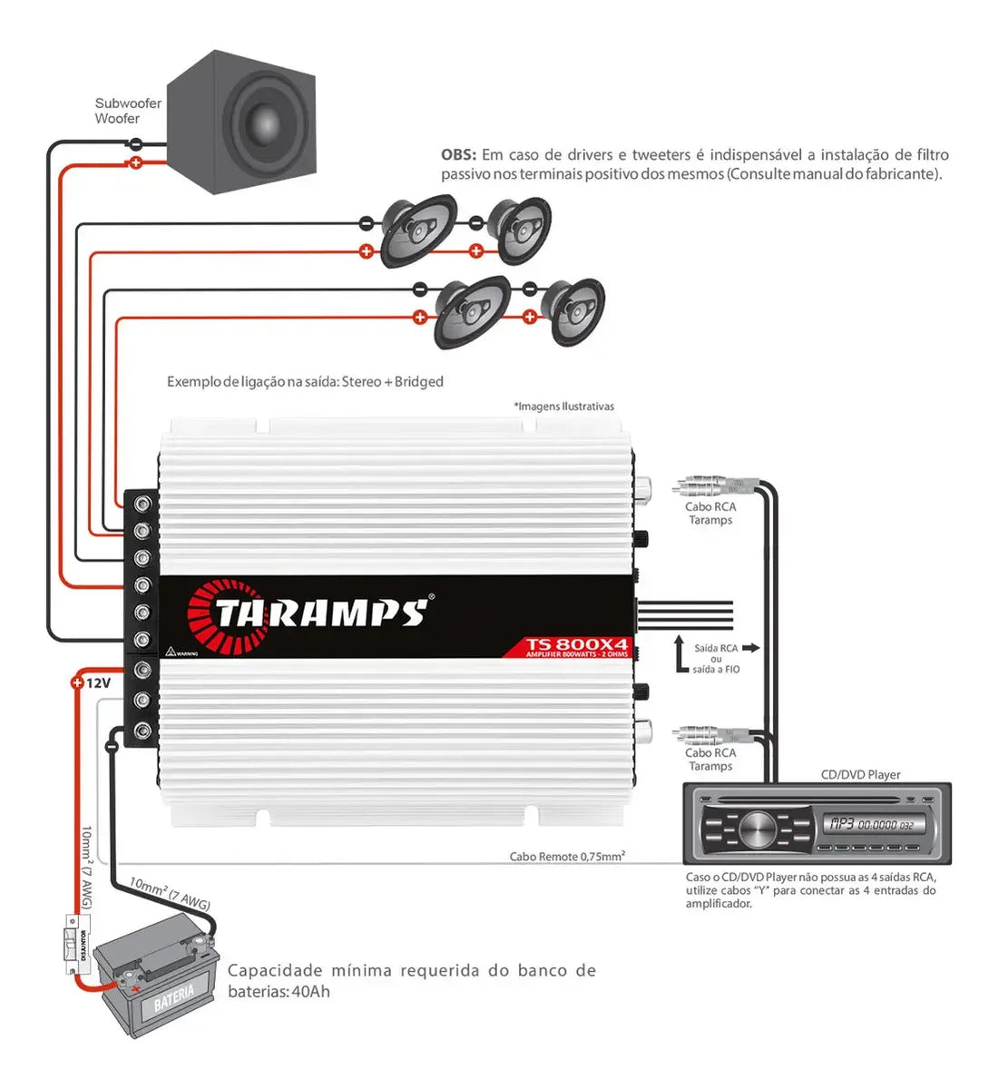 Modulo Taramps Ts800x4 2 Ohms 800W Potencia Rms Amplificador Som Automotivo Entrada Rca E Fio Crossover LPF FULL HPF Subwoofer Kit Duas Vias Drivers T800 4 Canais Carro Camionete Conexao Bridge Branco - Image 9