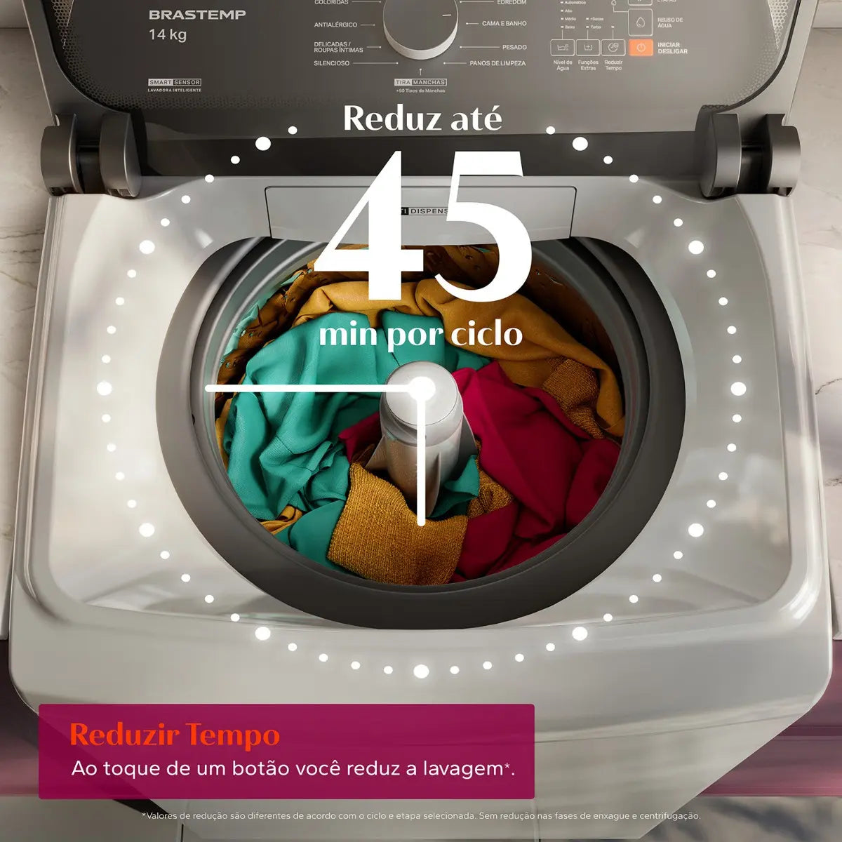 Máquina De Lavar Brastemp 14kg Branca Smart Sensor- Bwj14ab - Image 3