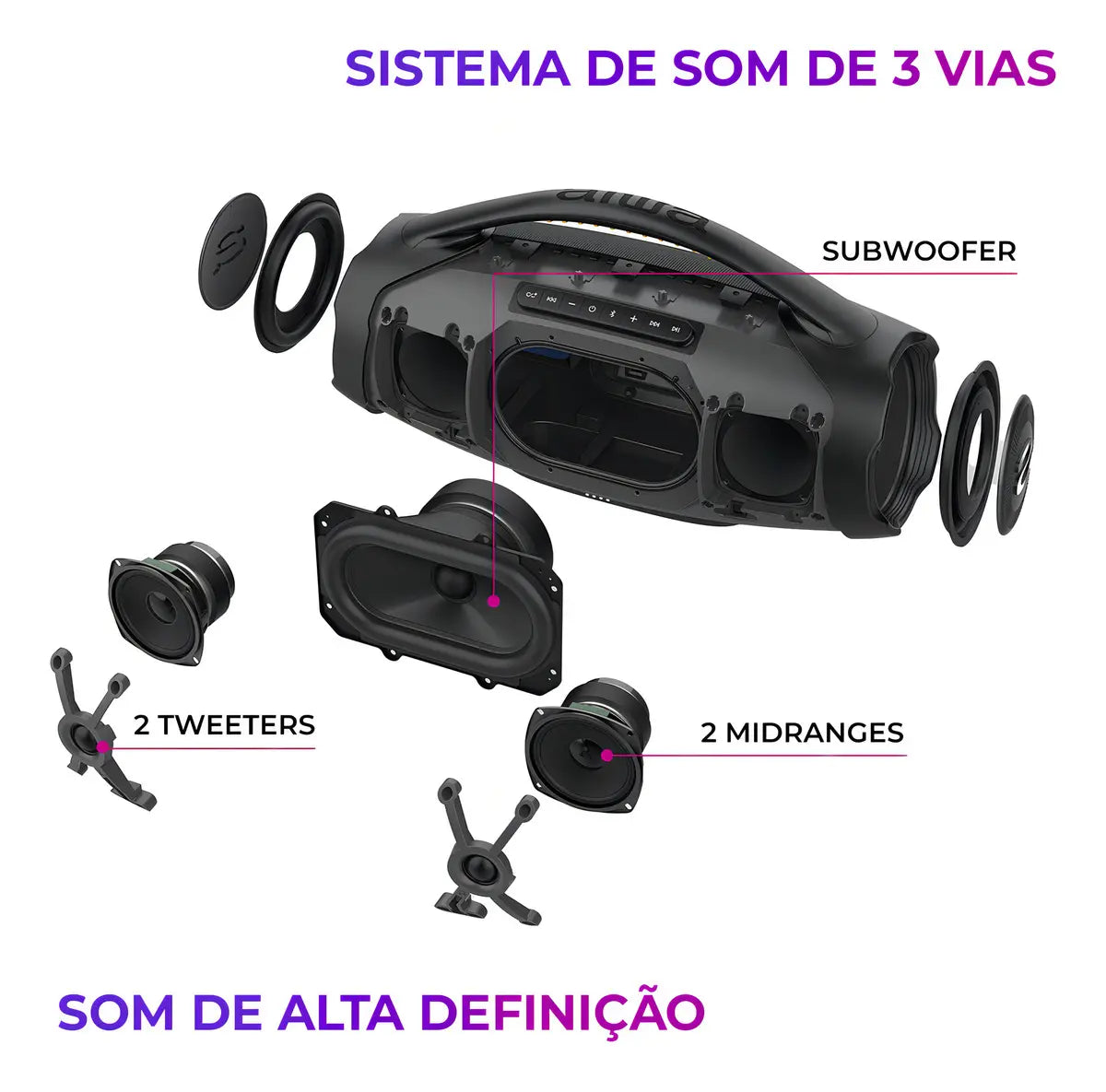 Caixa De Som Boombox Aiwa AWS-BBS-01B 200w IP66 30hs De Bateria Cor Preto - Image 4