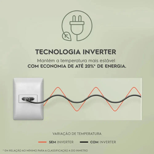 Imagem 6 de 7 de Freezer Vertical Fei19 175l Inverter Branco Electrolux